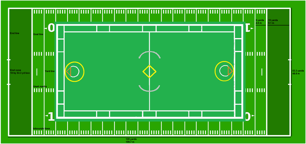 Field5SizeComparison_zpsl5wfnd5g.png